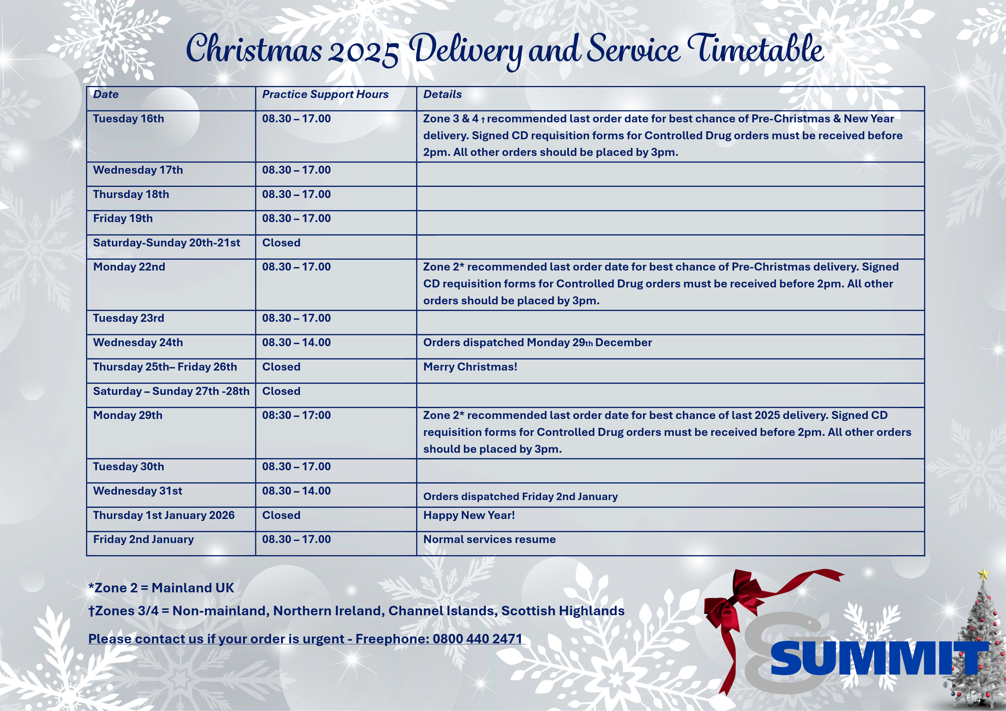Christmas 2025 Delivery and Service Timetable